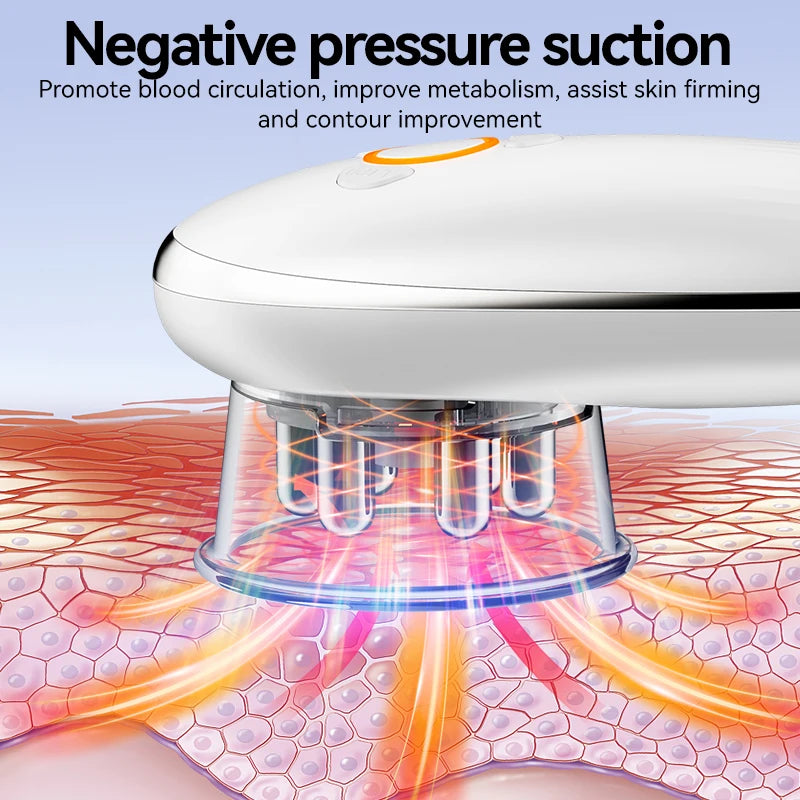 Face & Body Sculpting Massager Cellulite Fat Burner