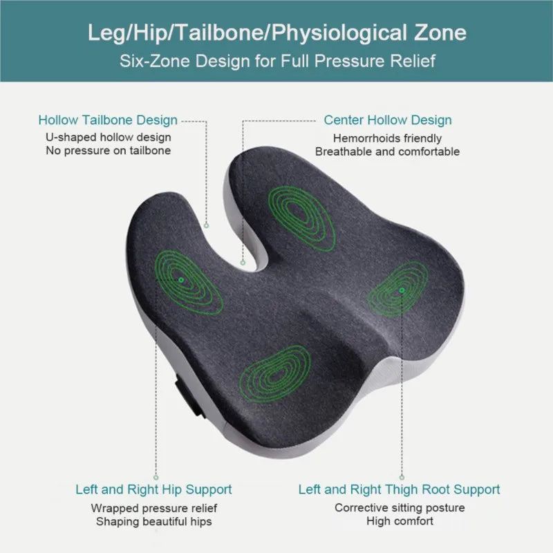 Massage cushion for office use, designed to relieve pressure on the coccyx from prolonged sitting, with vibration