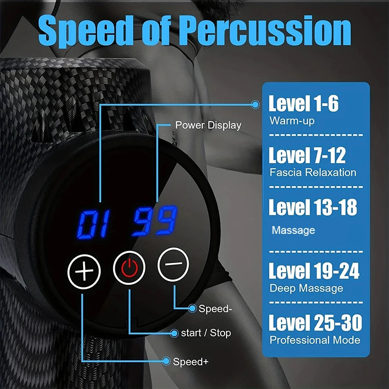30 Level Fascia & Muscle Body Massager