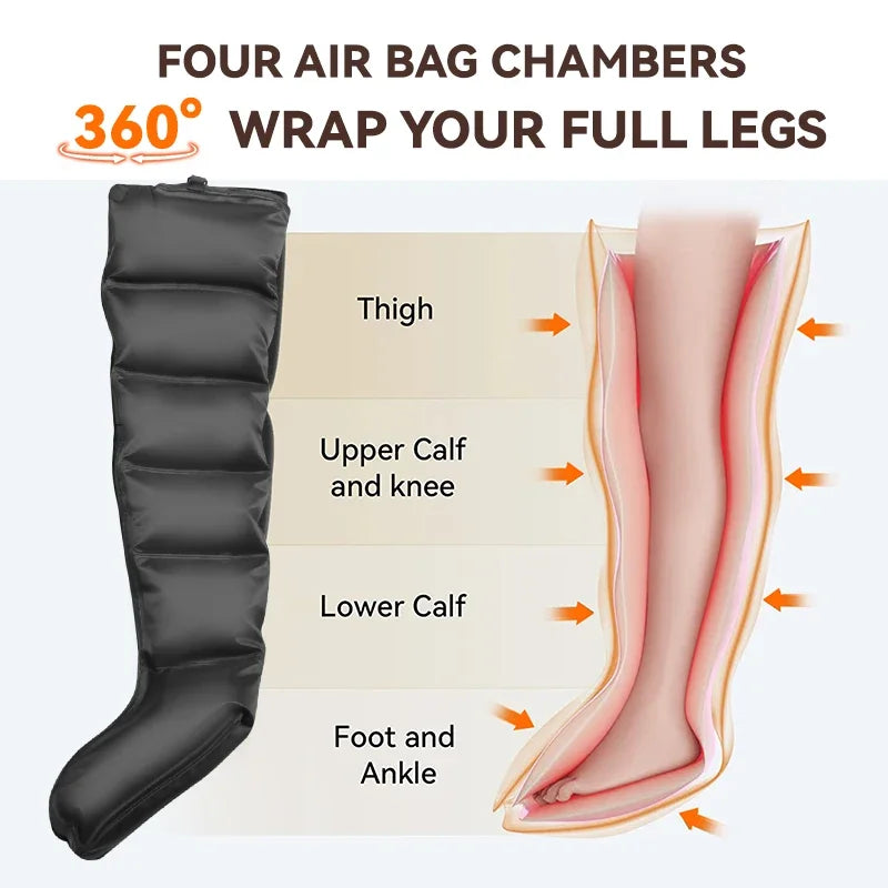 JinKairui Electric Pneumatic Massager for Deep Relaxation of Thighs, Calves and Feet with Remote Control