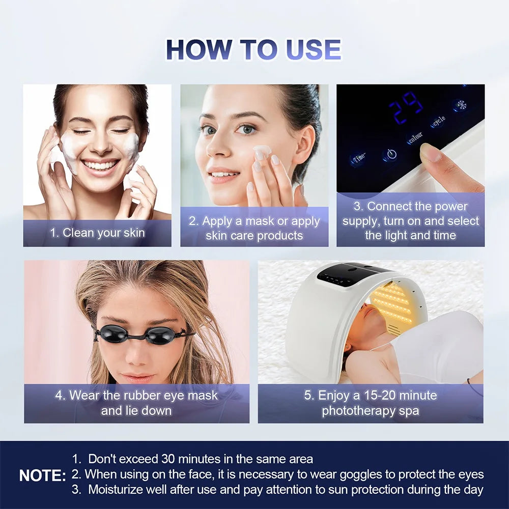 7 Colors LED Photon Rejuvenation Machine With Nano Spray Skin Hydration