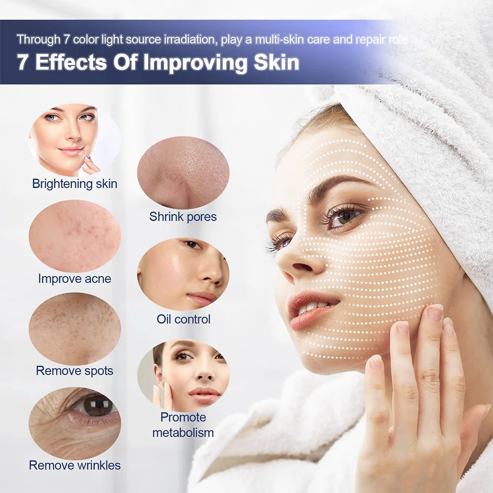 7 Colors LED Photon Rejuvenation Machine With Nano Spray Skin Hydration