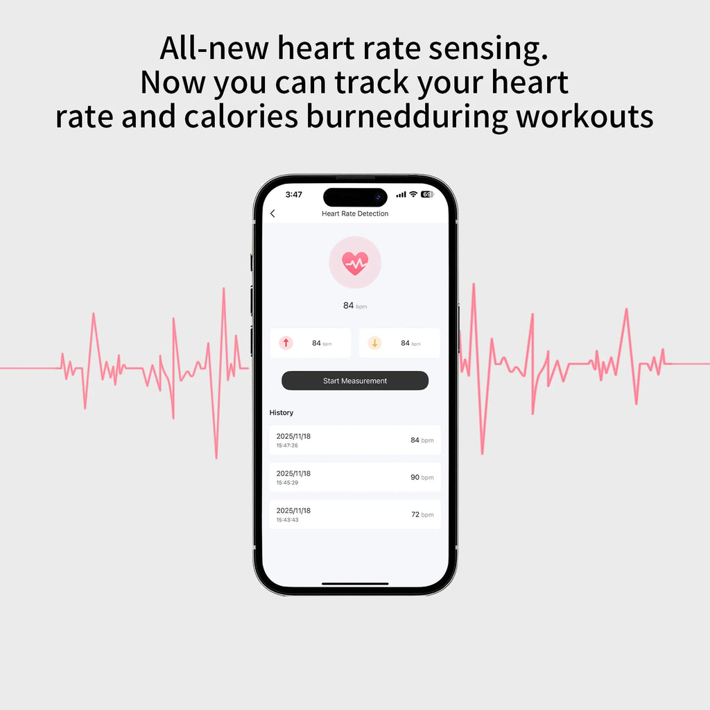 Air 3【 Pro 3 】 Bluetooth Wireless Earbuds, Heart Rate Monitoring,  Noise Cancellation Headphones, Waterproof for IPhone IOS Smartphone,