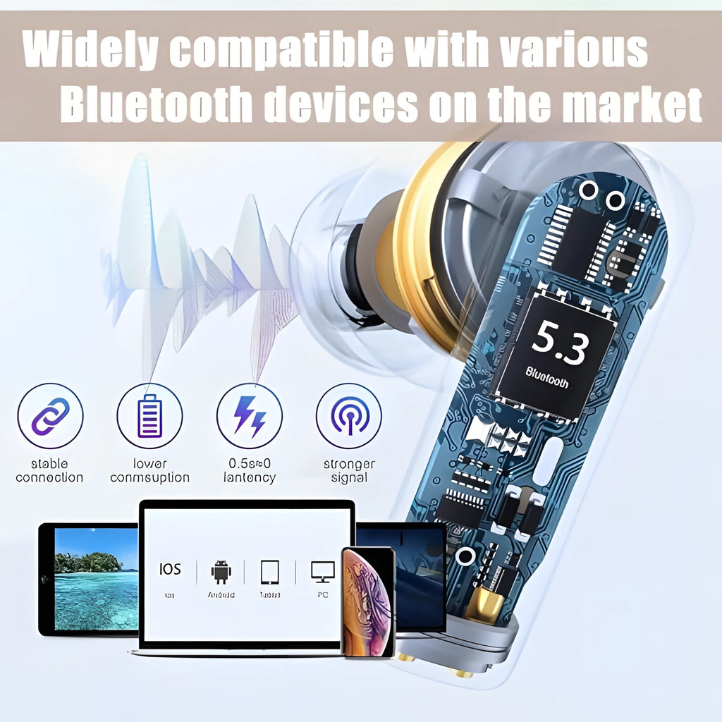 Air 3【 Pro 3 】 Bluetooth Wireless Earbuds, Heart Rate Monitoring,  Noise Cancellation Headphones, Waterproof for IPhone IOS Smartphone,