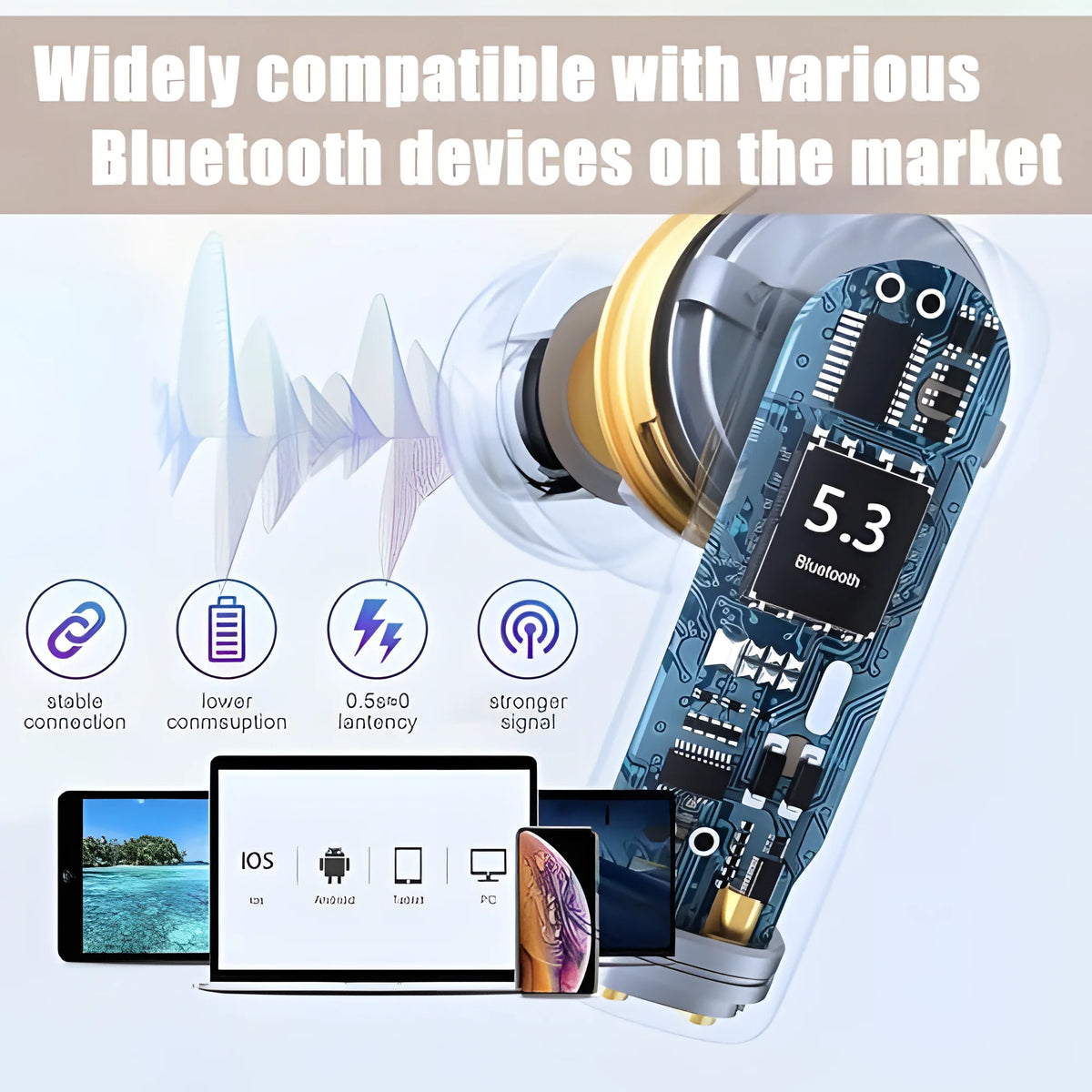 Air 3【 Pro 3 】 Bluetooth Wireless Earbuds, Heart Rate Monitoring,  Noise Cancellation Headphones, Waterproof for IPhone IOS Smartphone,